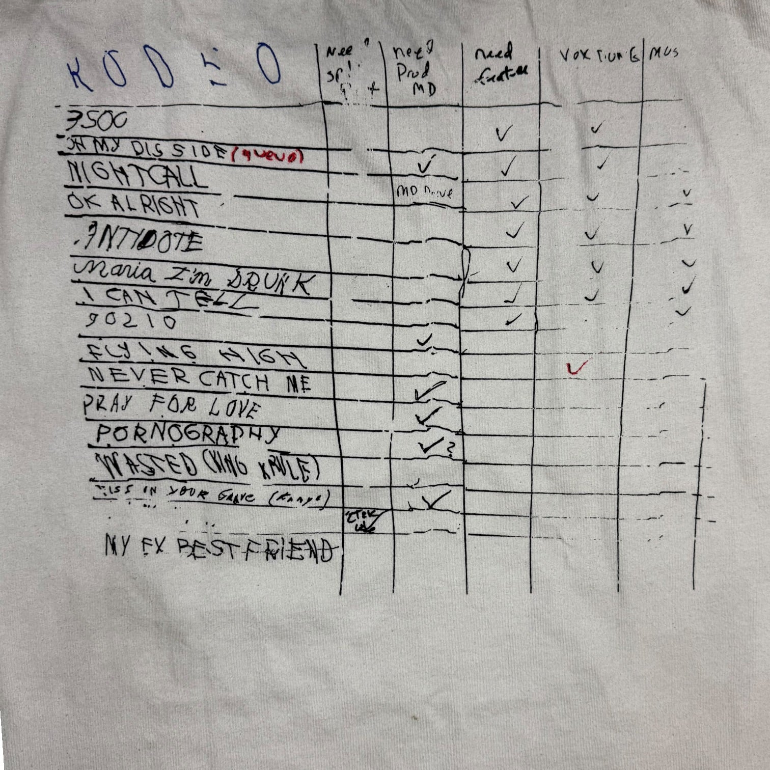 Travis Scott Rodeo Jim Joe White Board Tee White