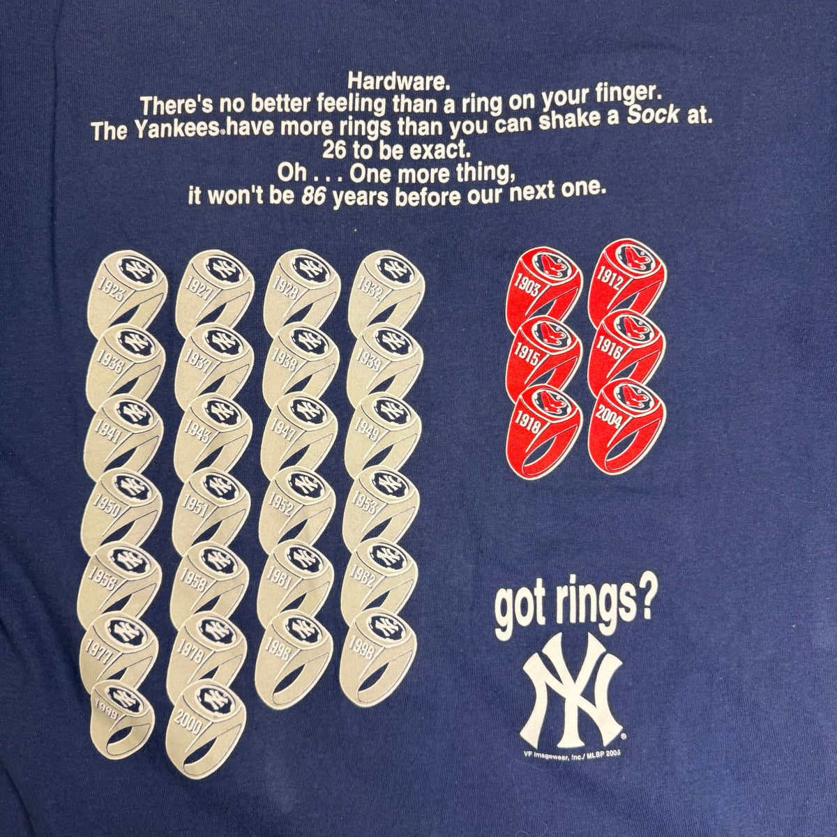 2005 New York Yankees “Got Rings?” Lee Sport Tee Navy