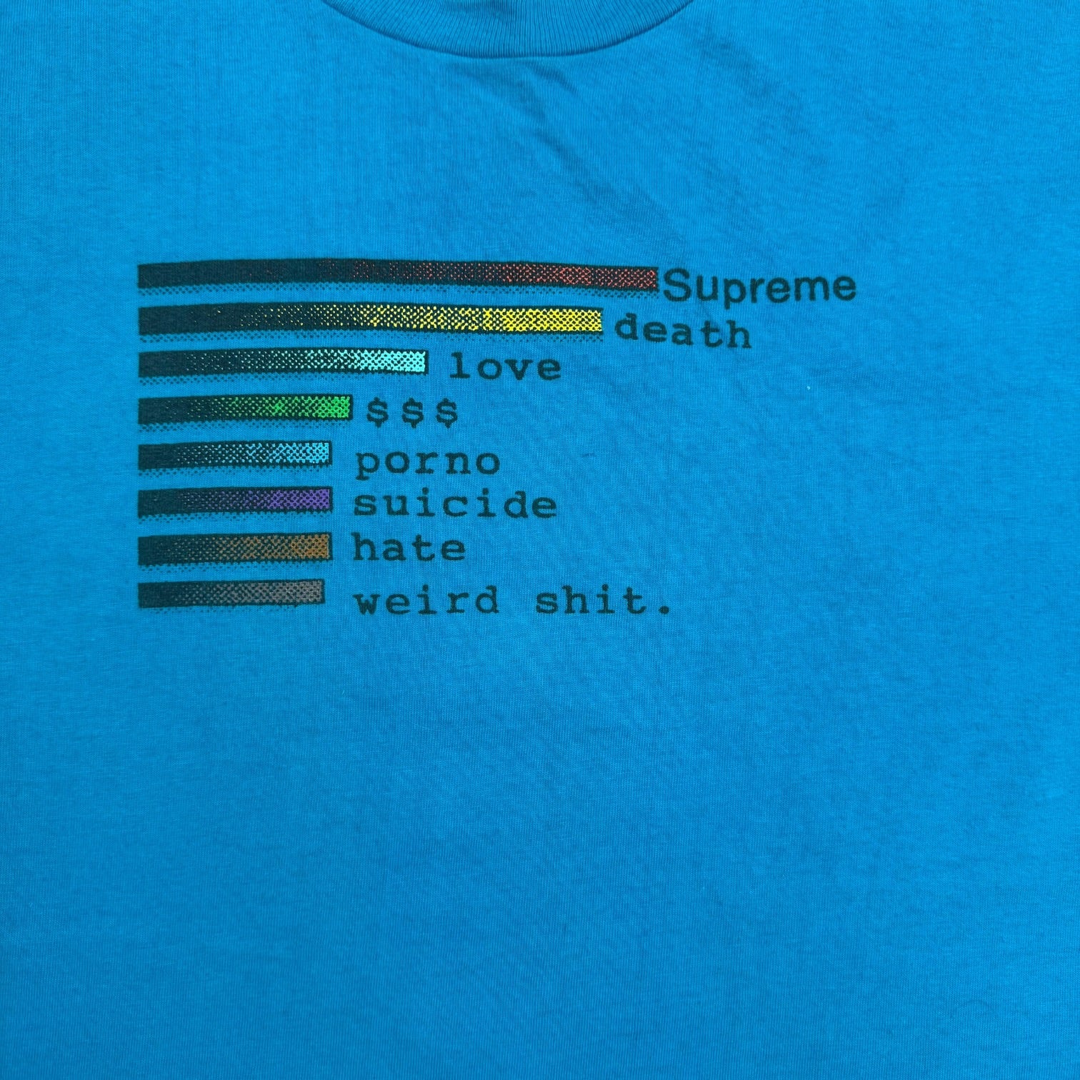 Supreme Chart Tee Blue